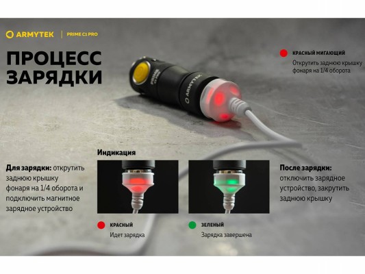 Фонарь Armytek Prime C1 Pro Magnet USB XP-L 1000 lm свет белый